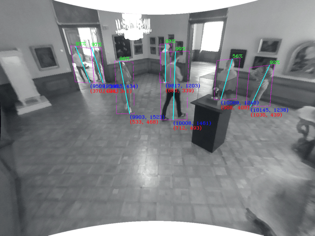 Camera Feed von Theia Tracking Sensormodul mit erkannten Personen